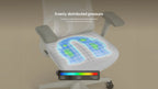 SitOne ergonomic chair