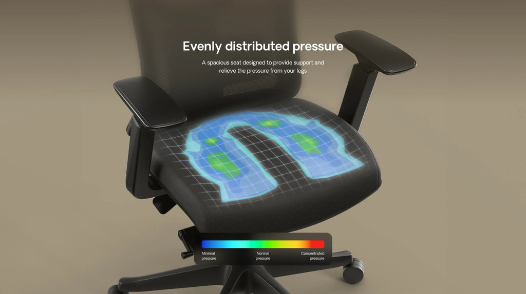 SitPro ergonomic chair